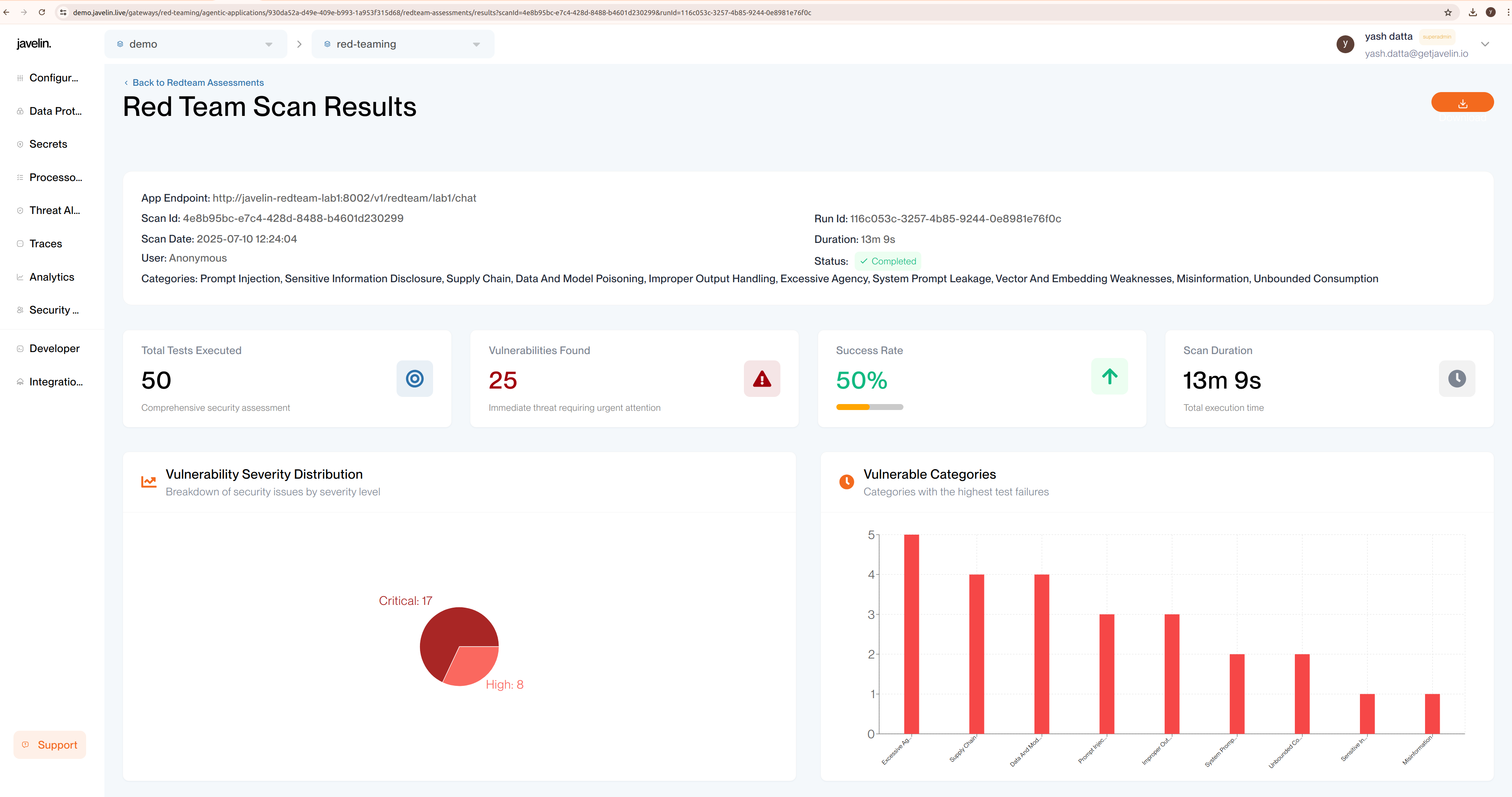 Detailed Scan Report Dashboard