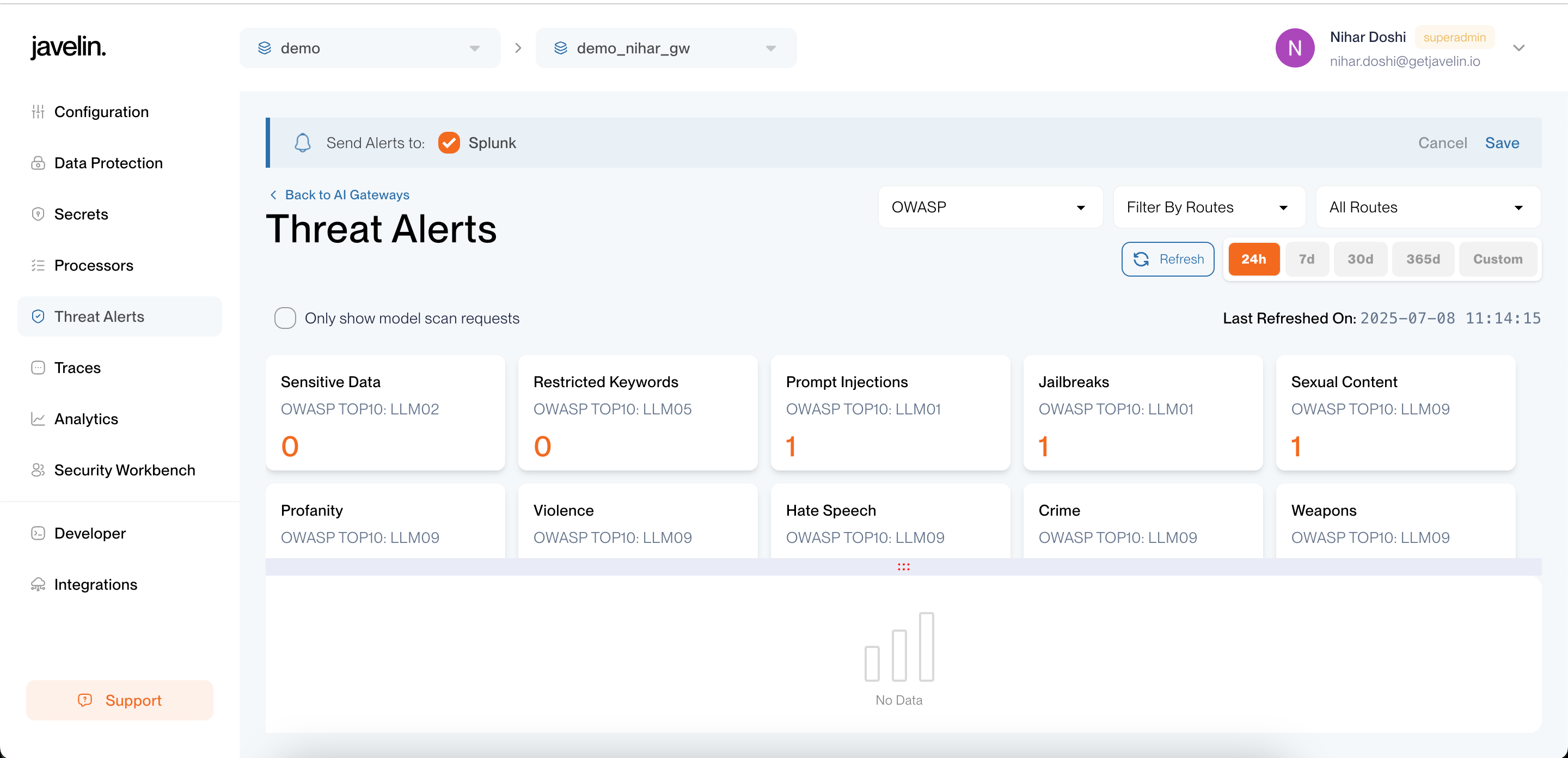 Threat Alert Overview Image