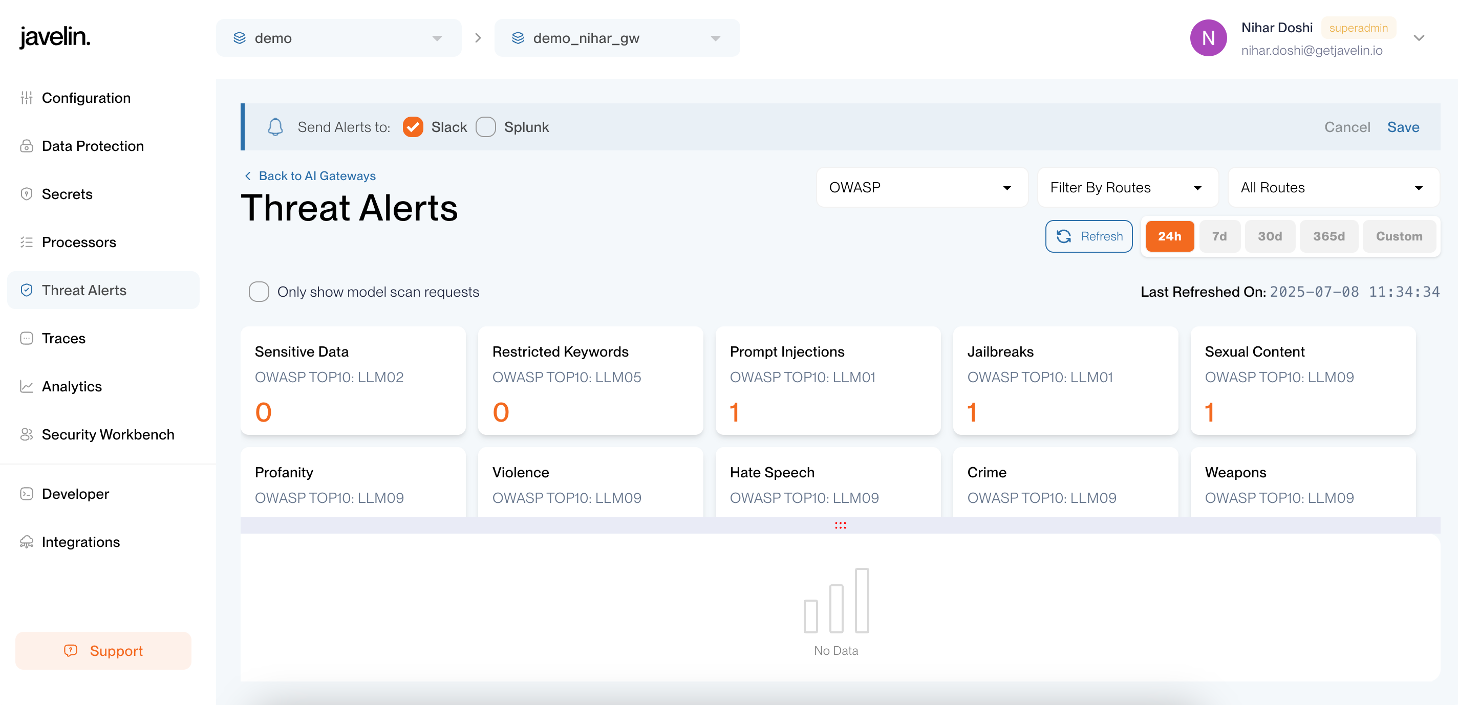 Threat Alert Overview Image